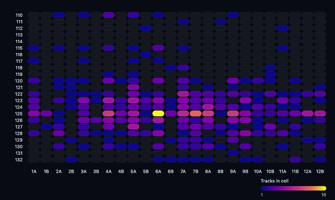 keybpmmap-heatmap (1)
