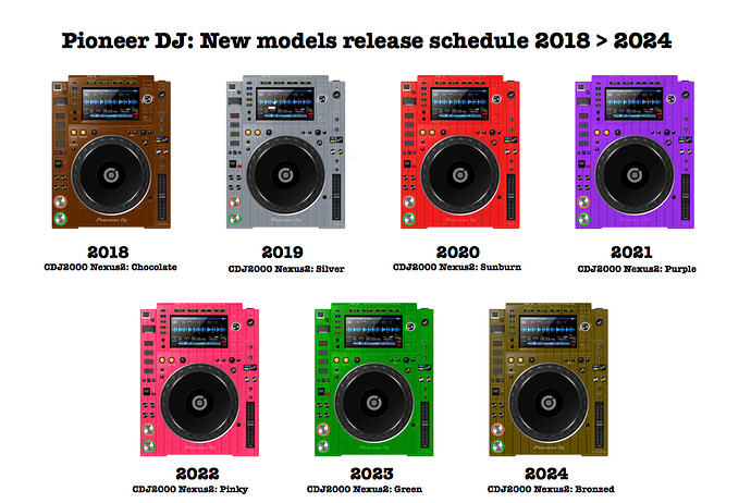 release-Sched